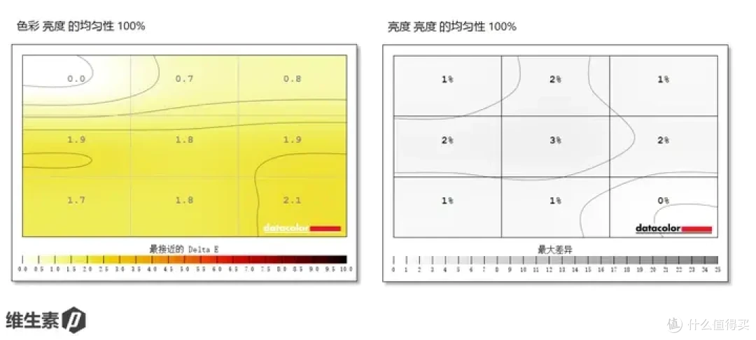 【维P测评 - 100天长测】华为 MateBook X Pro 2024 - 1kg 轻量便携的高端信仰