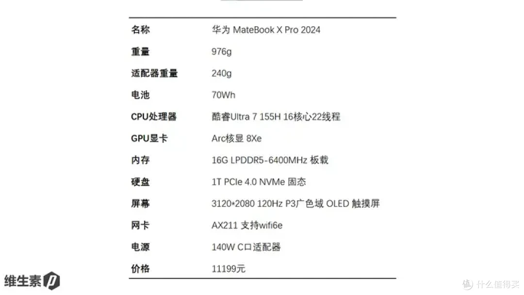 【维P测评 - 100天长测】华为 MateBook X Pro 2024 - 1kg 轻量便携的高端信仰