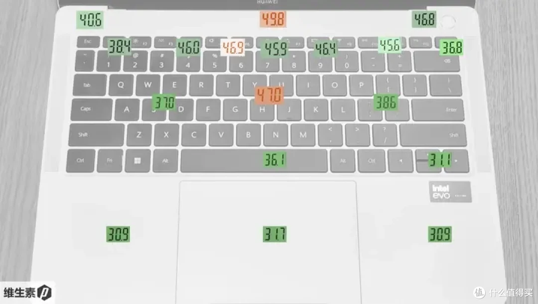 【维P测评 - 100天长测】华为 MateBook X Pro 2024 - 1kg 轻量便携的高端信仰