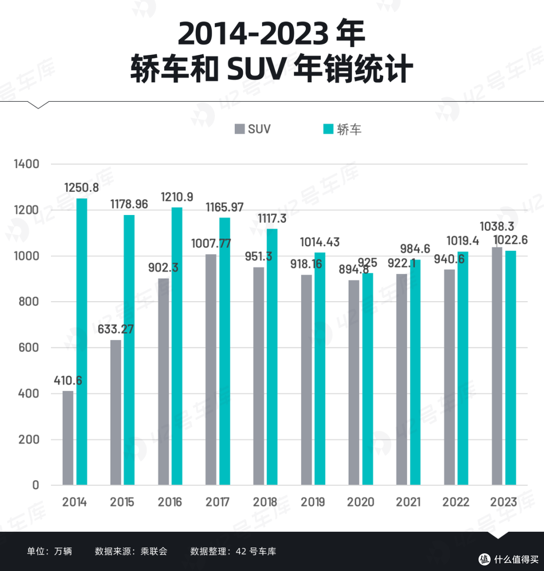 享界 S9,能成为下一个问界 M9 吗?