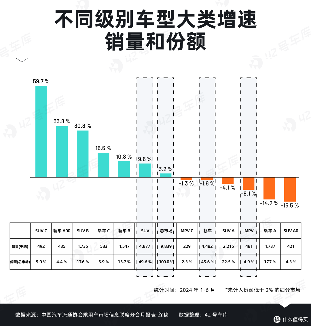 享界 S9,能成为下一个问界 M9 吗?
