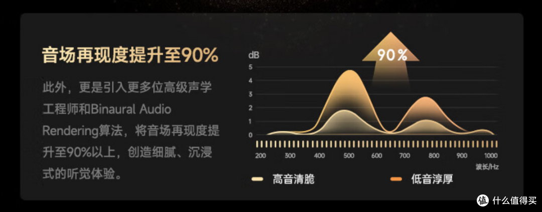 南卡Runner Pro5骨传导耳机:专业级防水,32GB内存,卓越音质