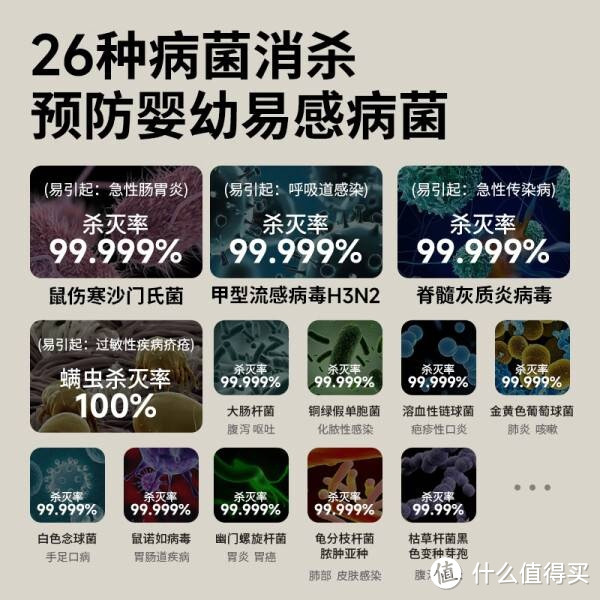 小白熊消毒柜——宝宝用品消毒的得力助手