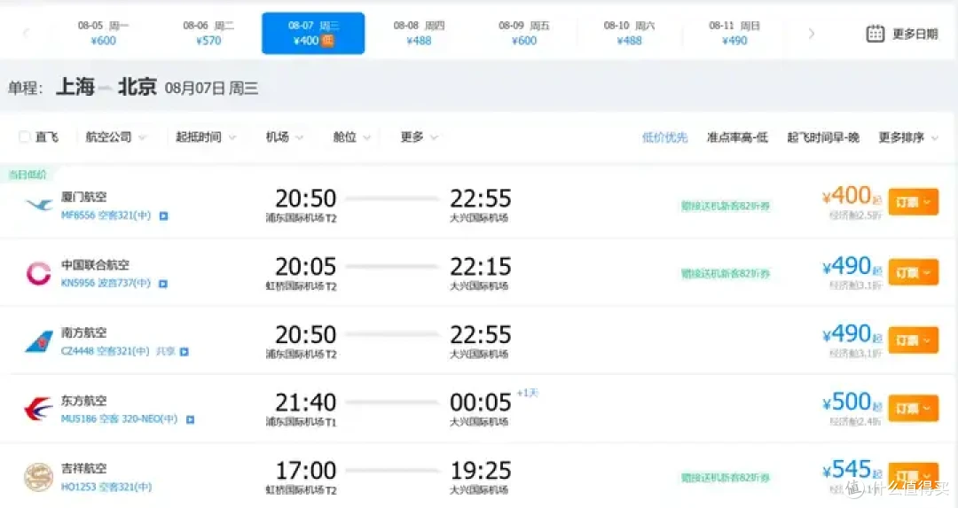 带娃去新疆,机票终于降价了!暑假后半段机票涨价乏力,特价票逐渐回归!