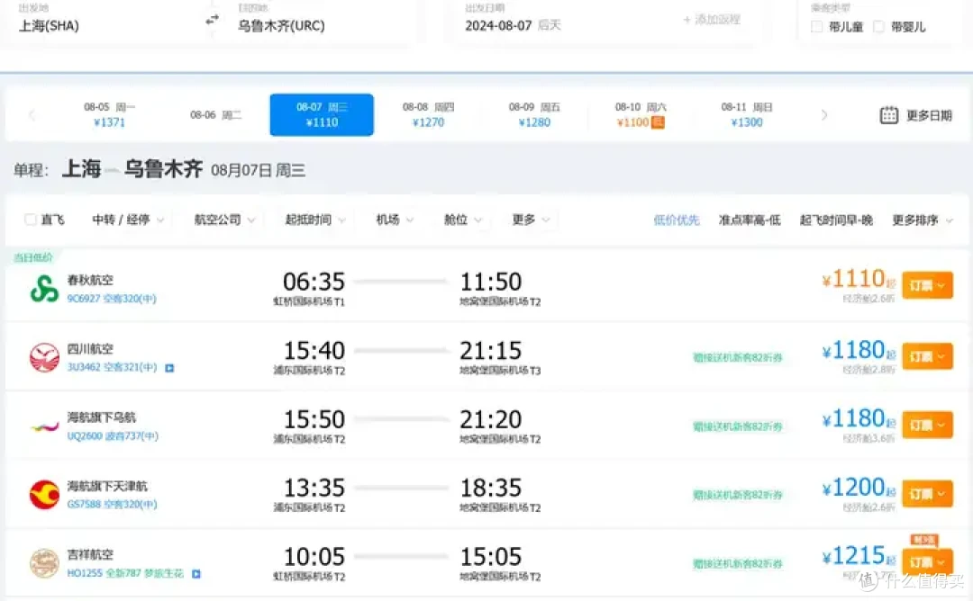 带娃去新疆,机票终于降价了!暑假后半段机票涨价乏力,特价票逐渐回归!