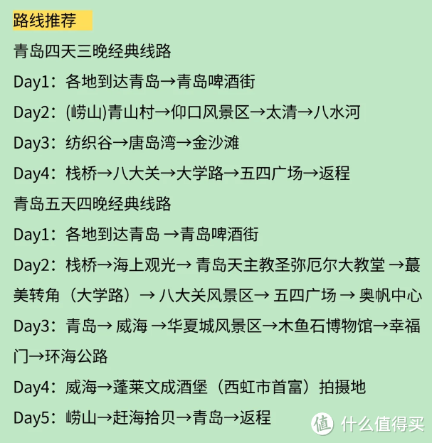 青岛旅游攻略🔥第一次去的姐妹看看全干货