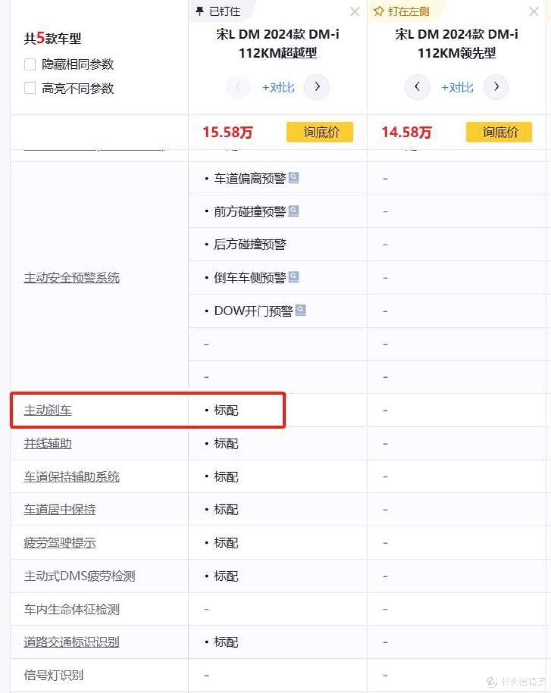 15.58w的宋LDM-i虽然值,还是劝你等等看