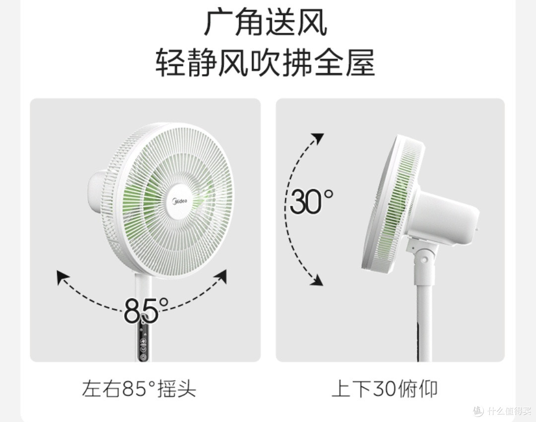 直流交流电风扇怎么选