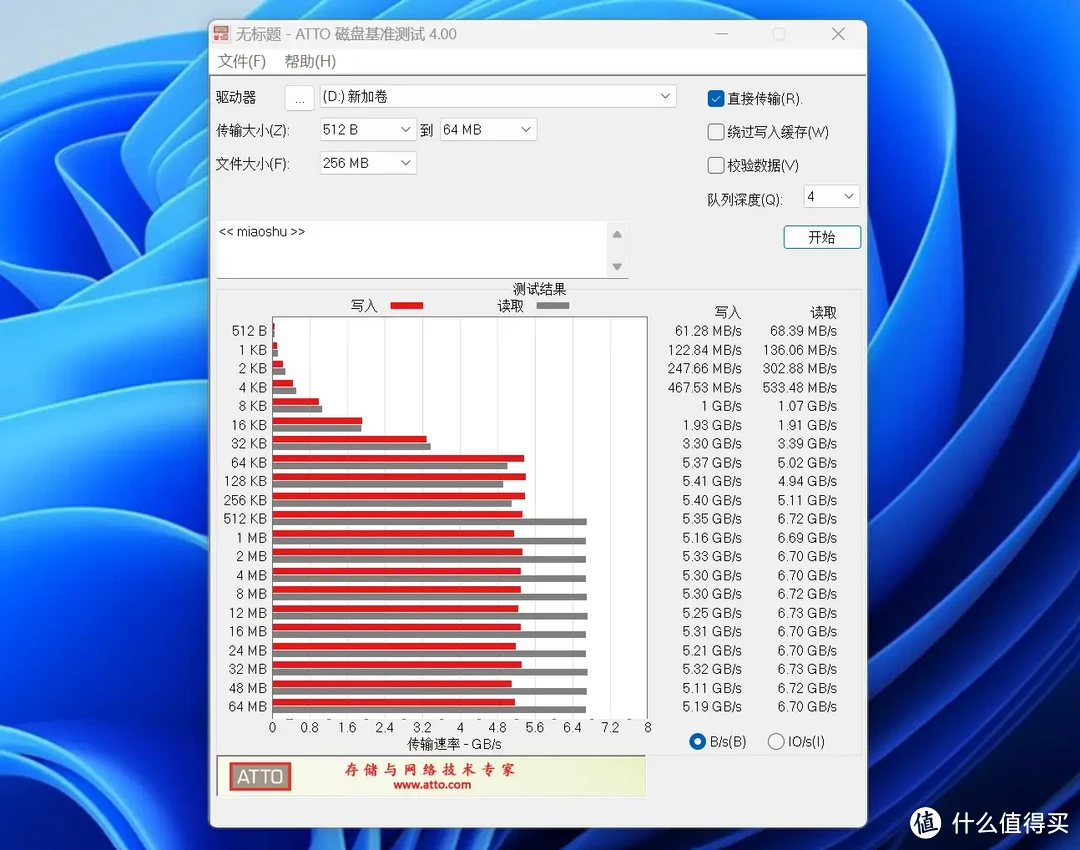 助力本地化AI应用，佰维NV7200 1TB固态硬盘实测