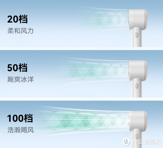 不可思议：自带制冷模式，100个档位可调，11小时续航，西圣wind手持小风扇让炎热夏天还可以这么凉爽