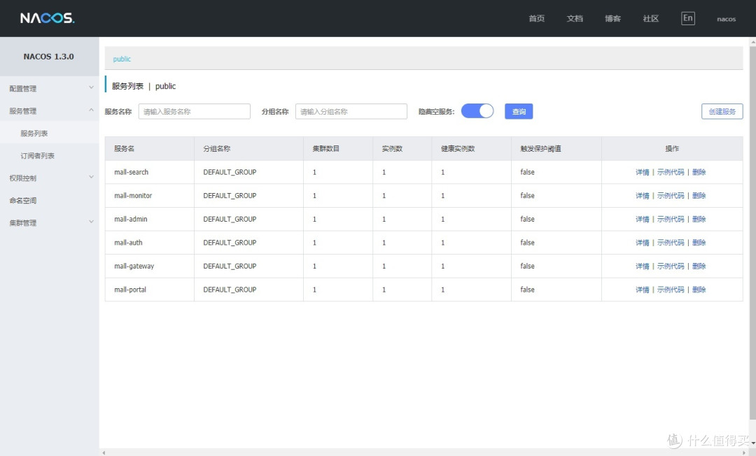 电商人必看!GitHub上最受欢迎的7个项目盘点