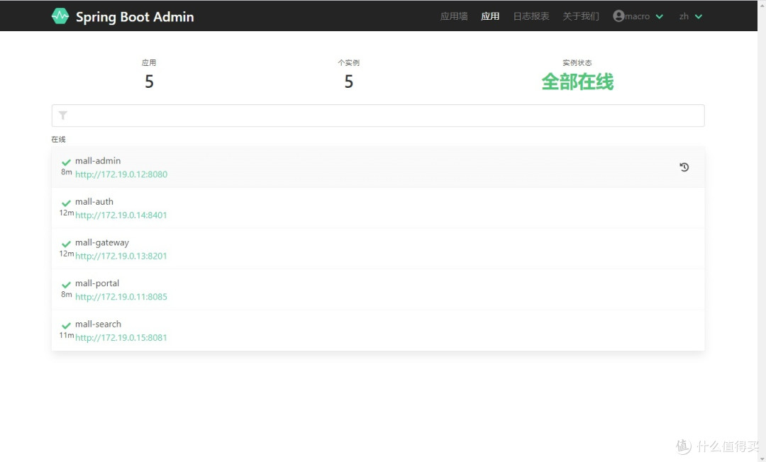 电商人必看!GitHub上最受欢迎的7个项目盘点