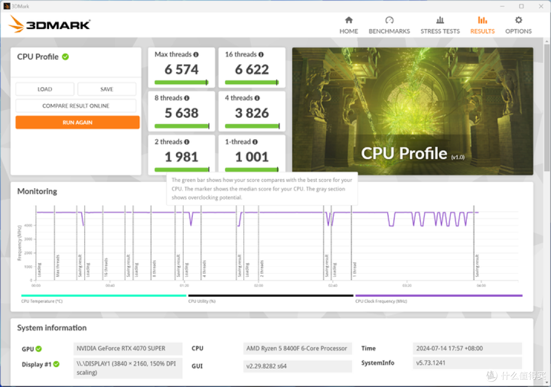 狗骑吕布?AMD 锐龙5 8400F+七彩虹B650巡洋舰+RTX4070S装机点评
