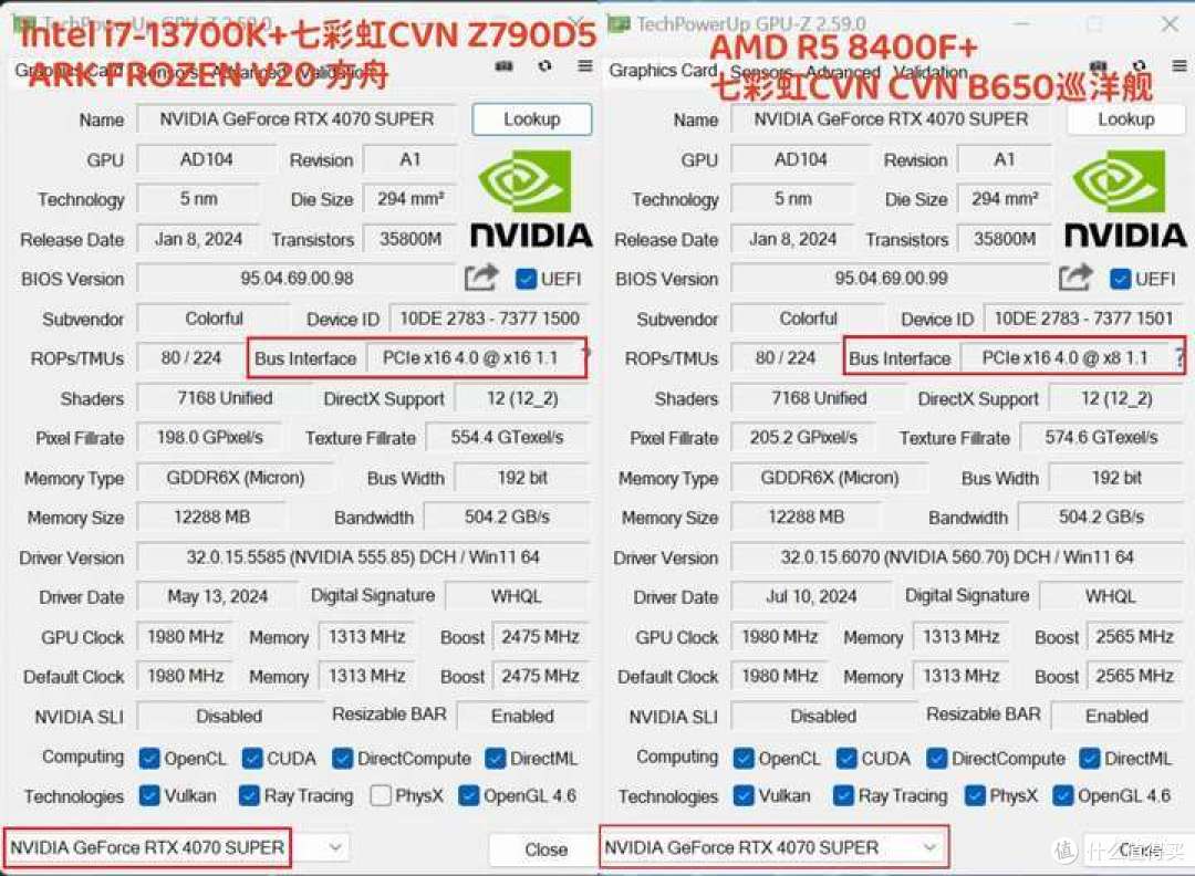 狗骑吕布?AMD 锐龙5 8400F+七彩虹B650巡洋舰+RTX4070S装机点评