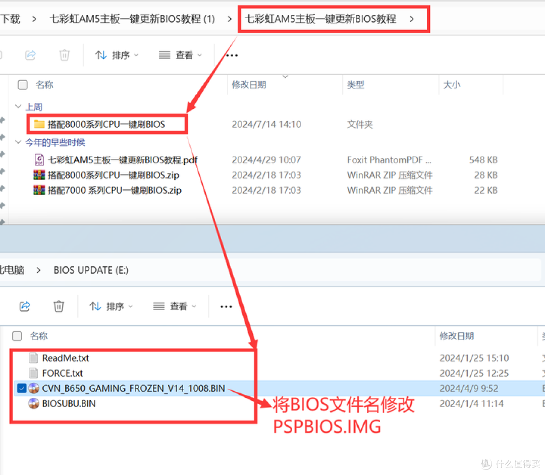 狗骑吕布?AMD 锐龙5 8400F+七彩虹B650巡洋舰+RTX4070S装机点评