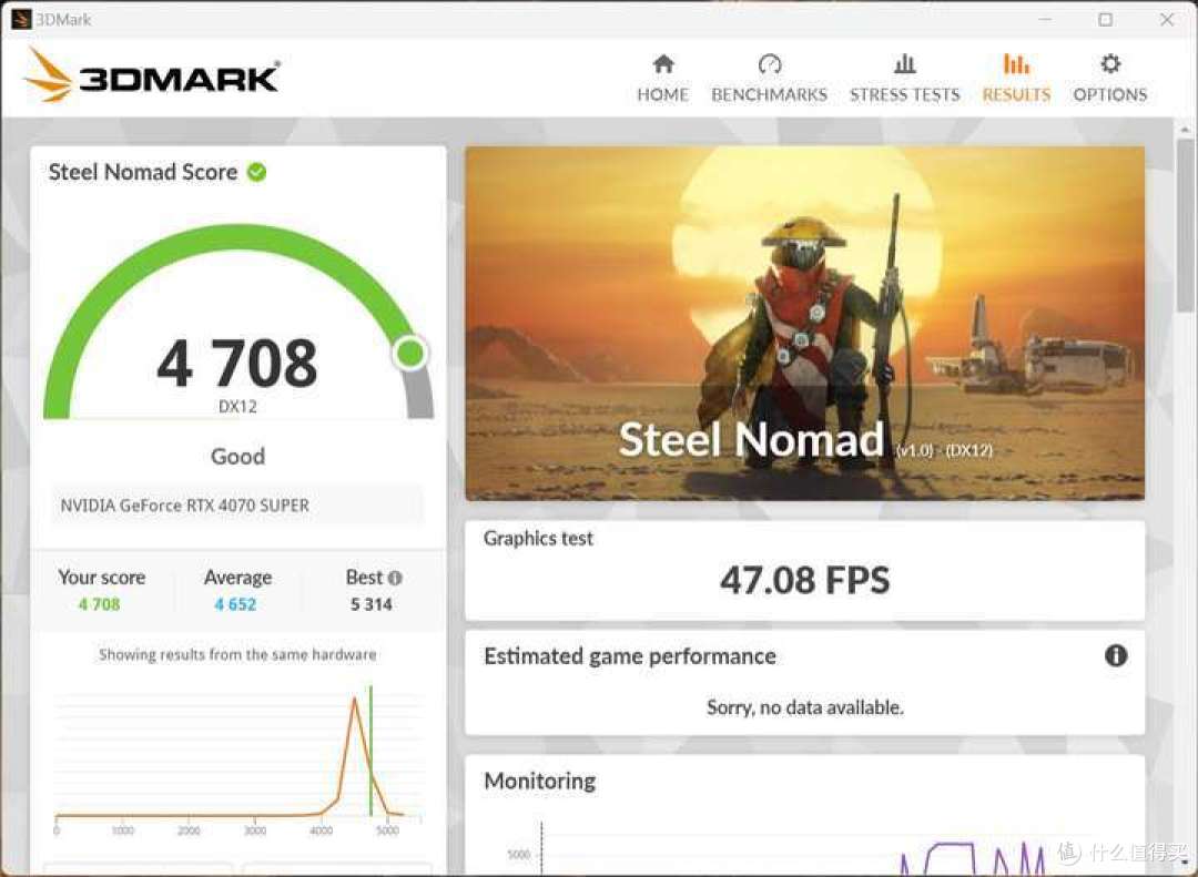 狗骑吕布?AMD 锐龙5 8400F+七彩虹B650巡洋舰+RTX4070S装机点评