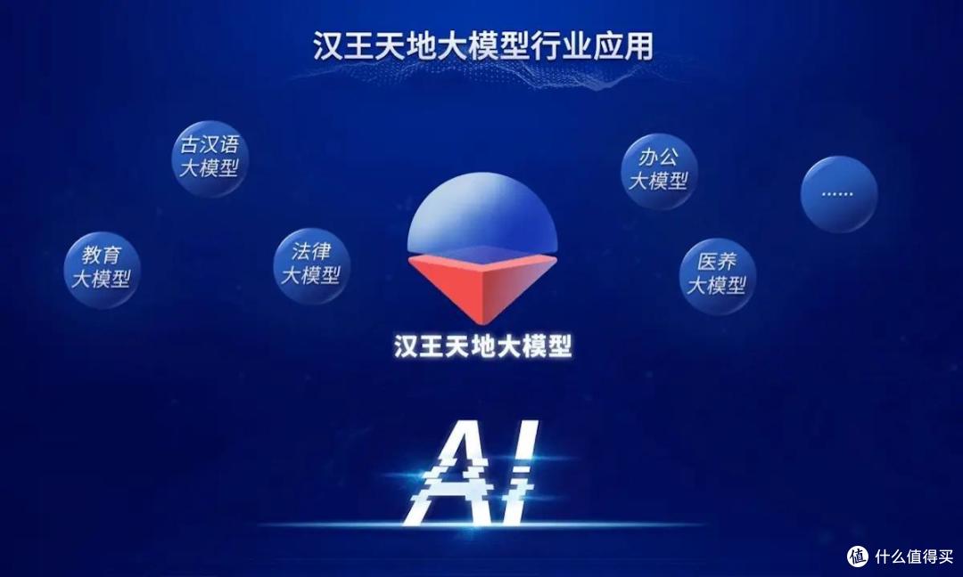 从昔日电纸书巨头到深陷连年亏损困境,汉王科技怎么了?