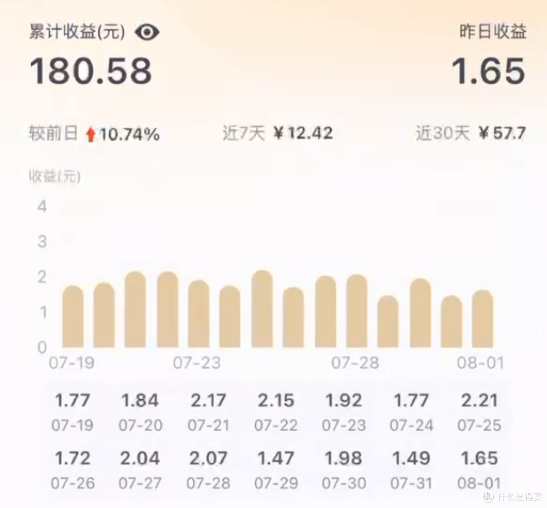 闲置手机也有用武之地，网心云每天为你补贴网费。