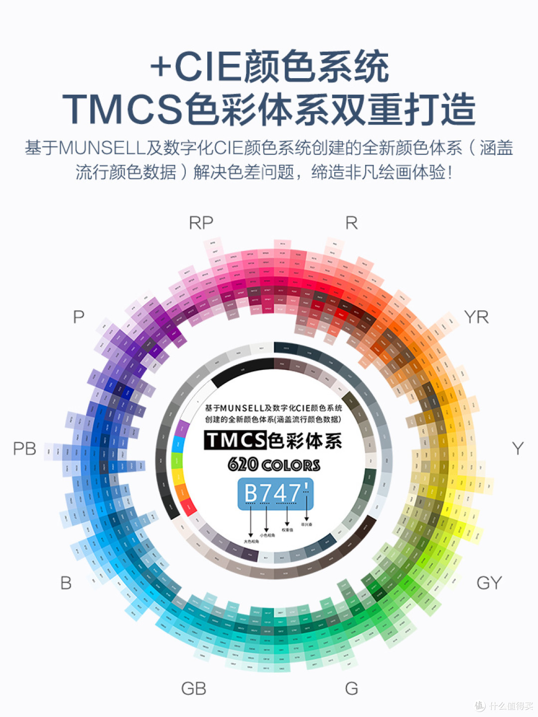 美术老师推荐的,上美术课都要用到的马克笔,小朋友都爱不释手