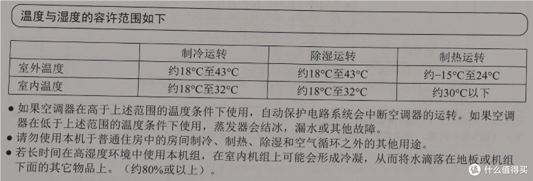 拆富士通诺可力T2"KTCB" 日本同款在售 准2匹高配置 实测AFP 5.72