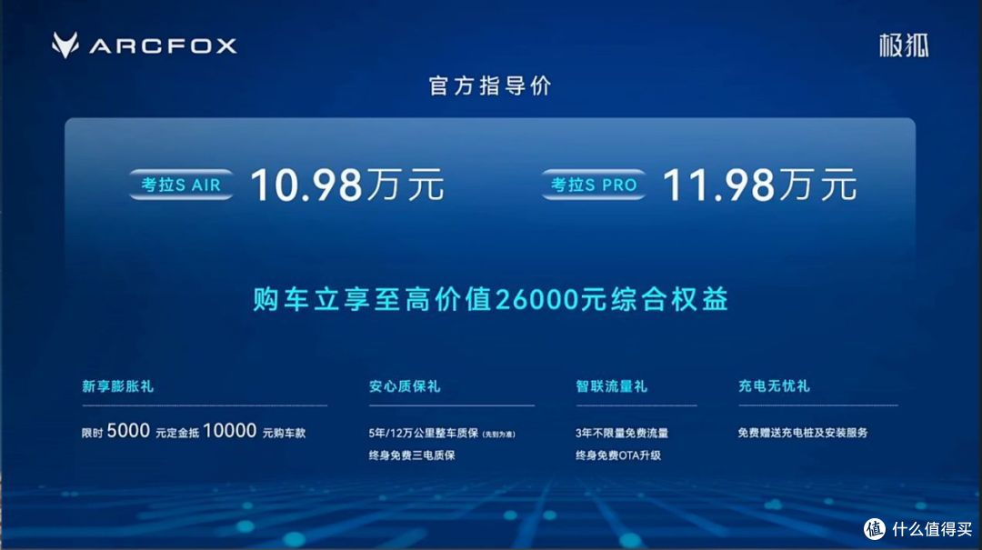 10.98万元起,全系宁德时代500km续航的极狐考拉S超能来袭