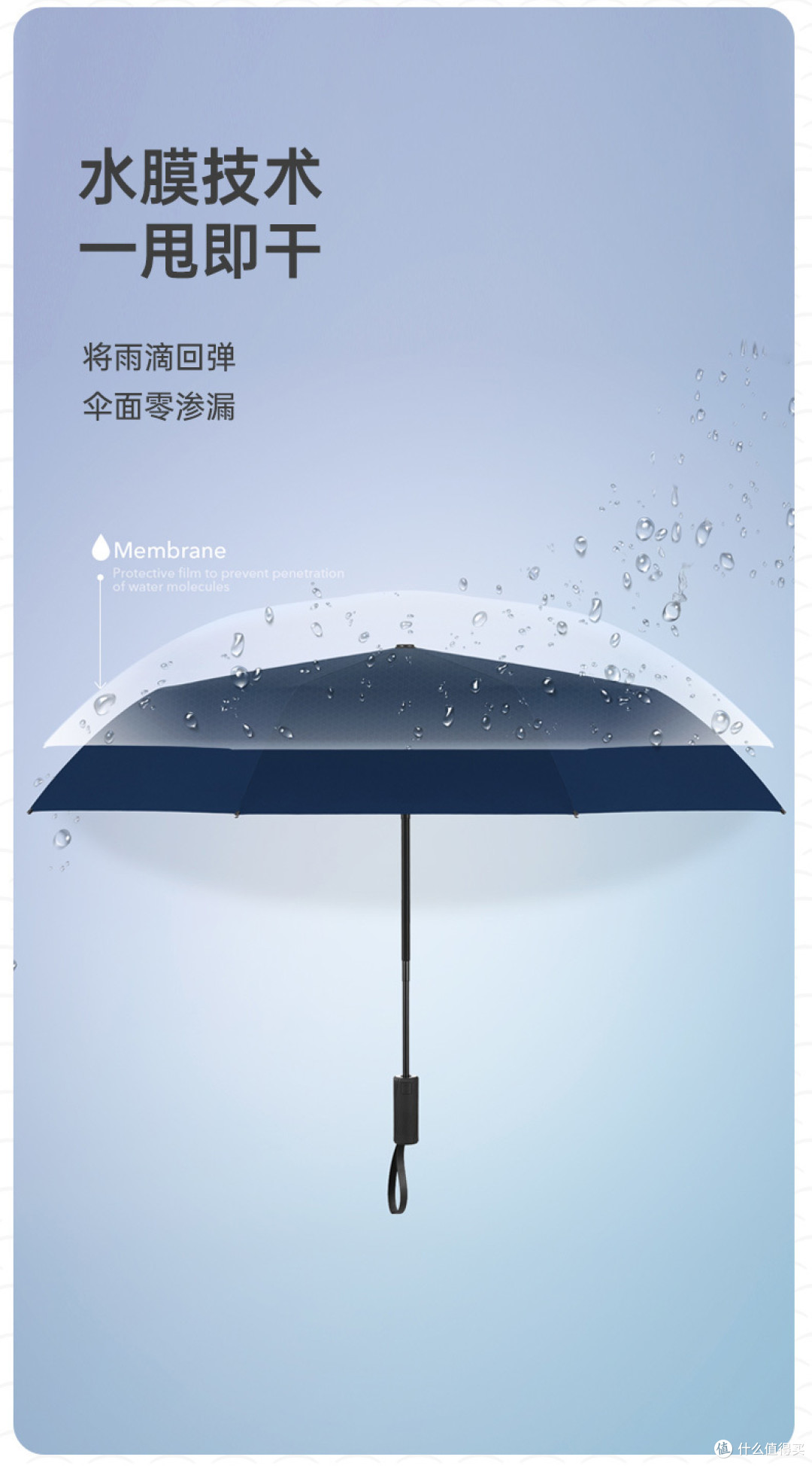 智能雨伞界的黑马:抗8级风+5级防水,颠覆传统设计,晴雨两用,终身换新!_雨伞_什么值得买