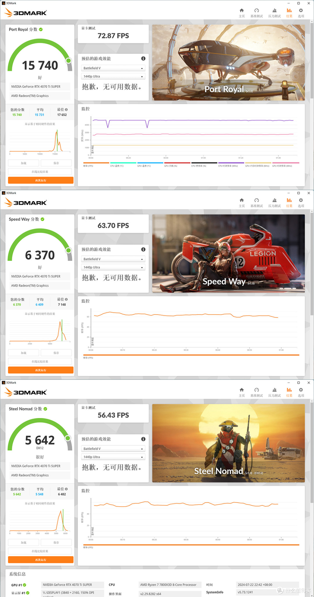 7800X3D+TUF B650M / RTX 4070 TI SUPER,追风者 XT523 P2 Ultra 机箱装机展示