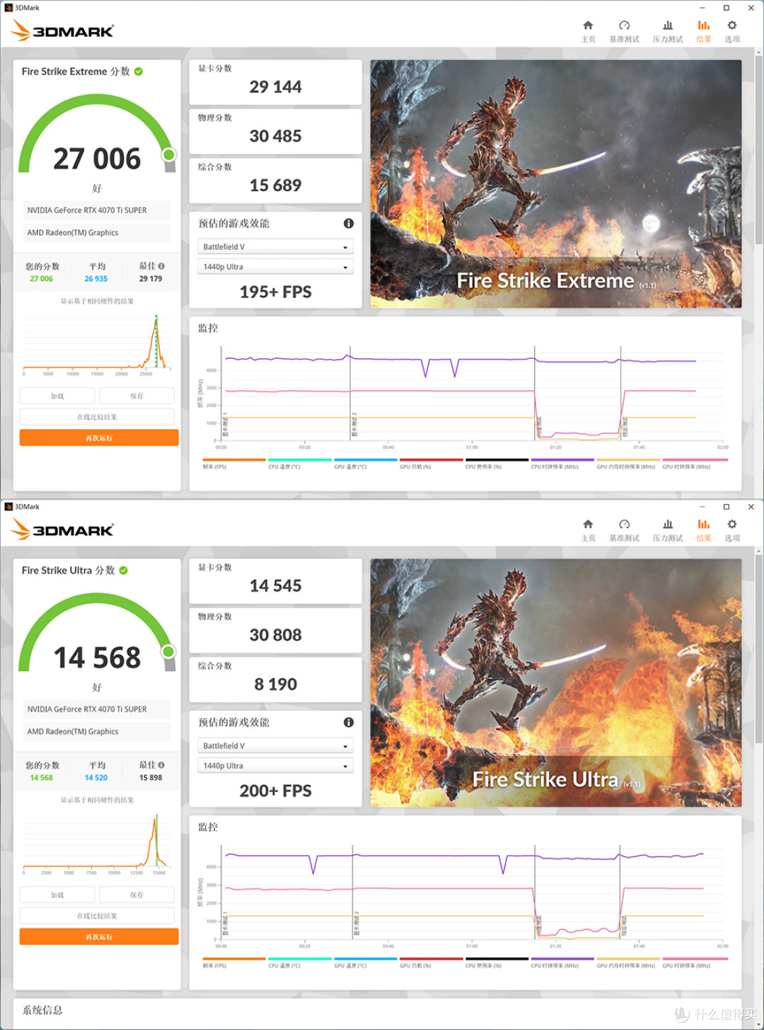 7800X3D+TUF B650M / RTX 4070 TI SUPER,追风者 XT523 P2 Ultra 机箱装机展示