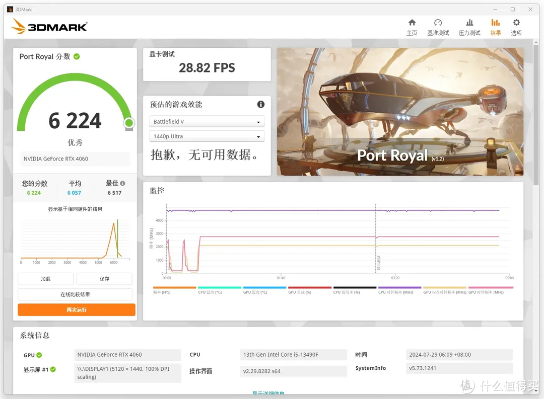 钱都花在刀把上？预算4K这样帮小伙伴升级电脑——打造纯白全家桶