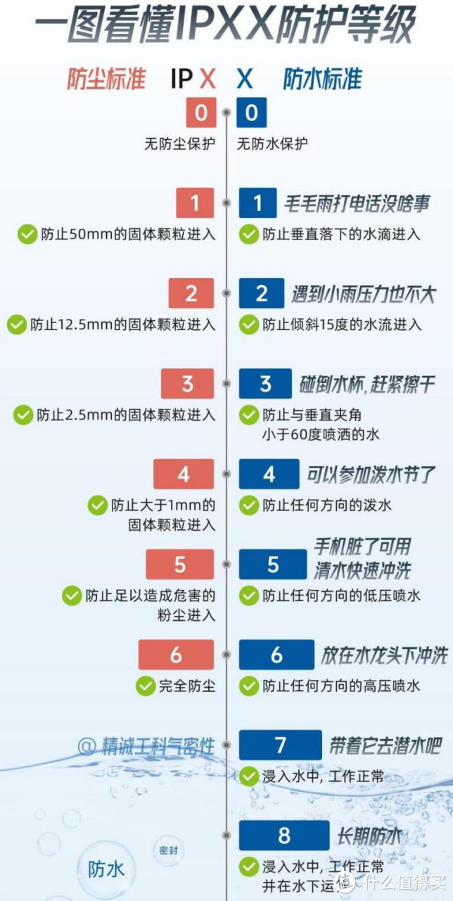 户外运动/游泳利器：南卡 Runner Pro5 骨传导耳机（带着去巴厘岛玩水去了！）