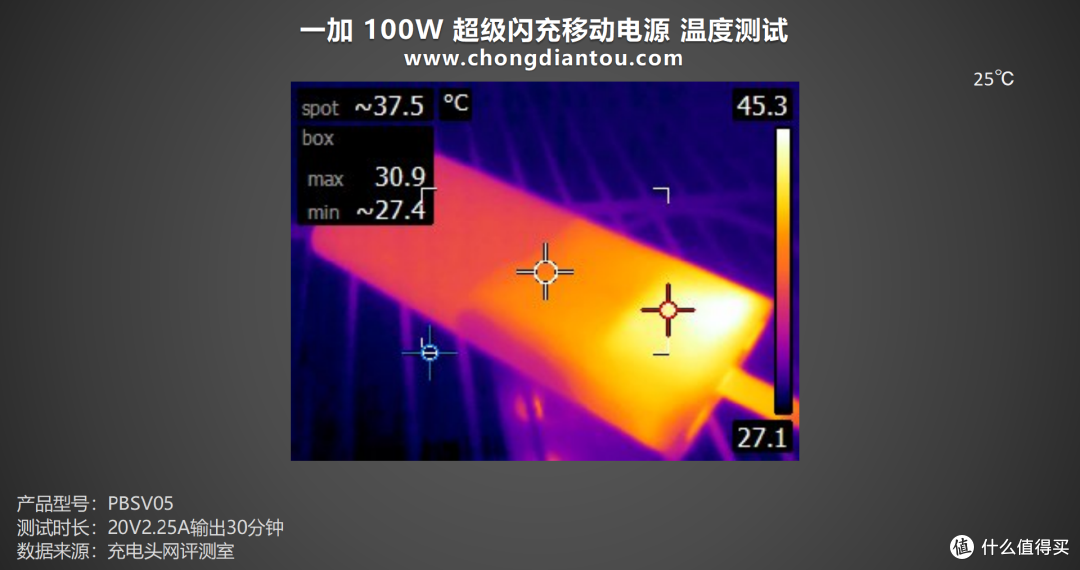 评测一加 100W 超级闪充移动电源评测:SUPERVOOC百瓦充电、OPPO系用户福音