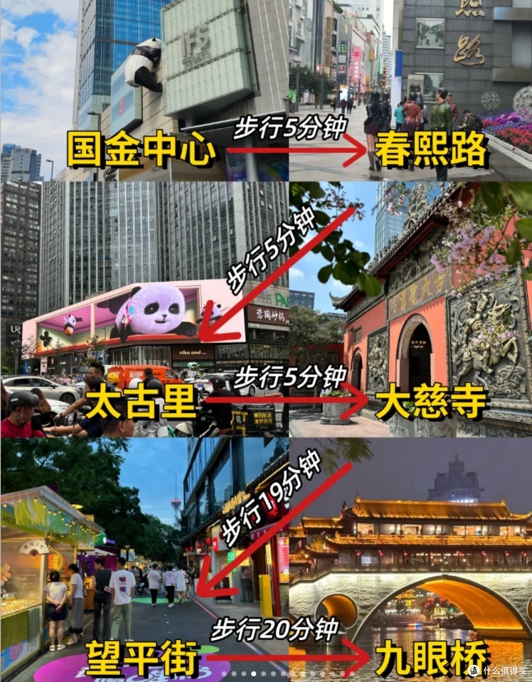 成都劝退😭劝大家来成都不要乱带衣服呀‼