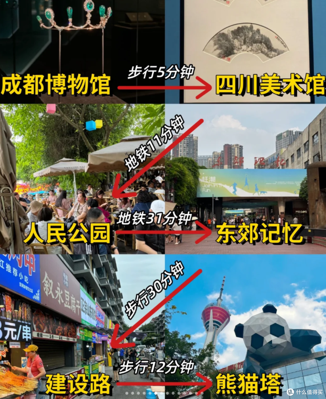 成都劝退😭劝大家来成都不要乱带衣服呀‼