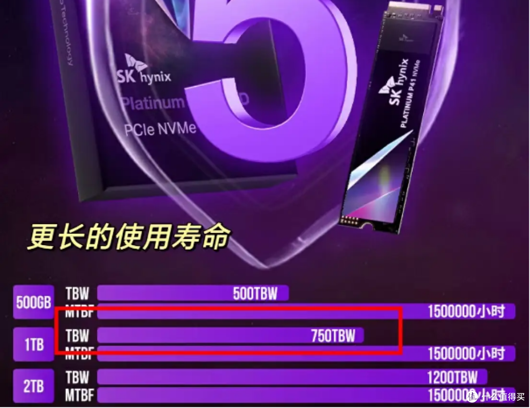 2024入手固态硬盘防踩坑指南!海力士固态硬盘怎么样?