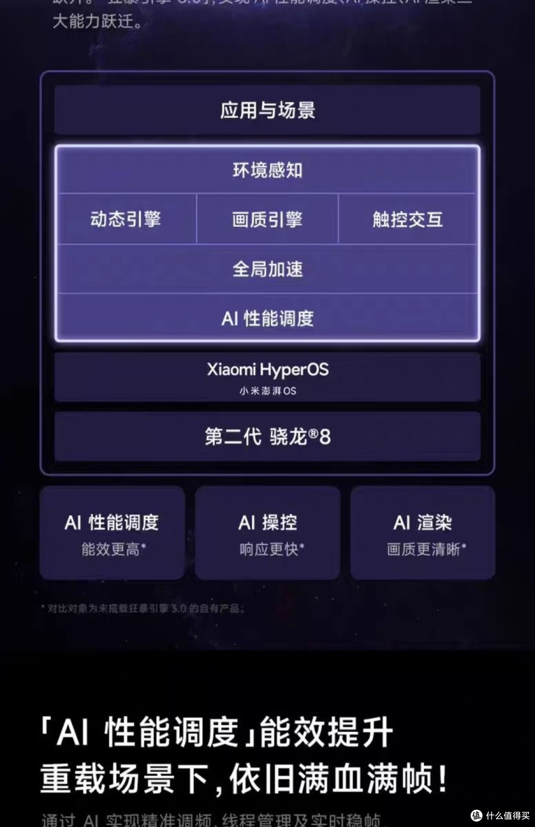 手机屏幕为什么会有漏液？