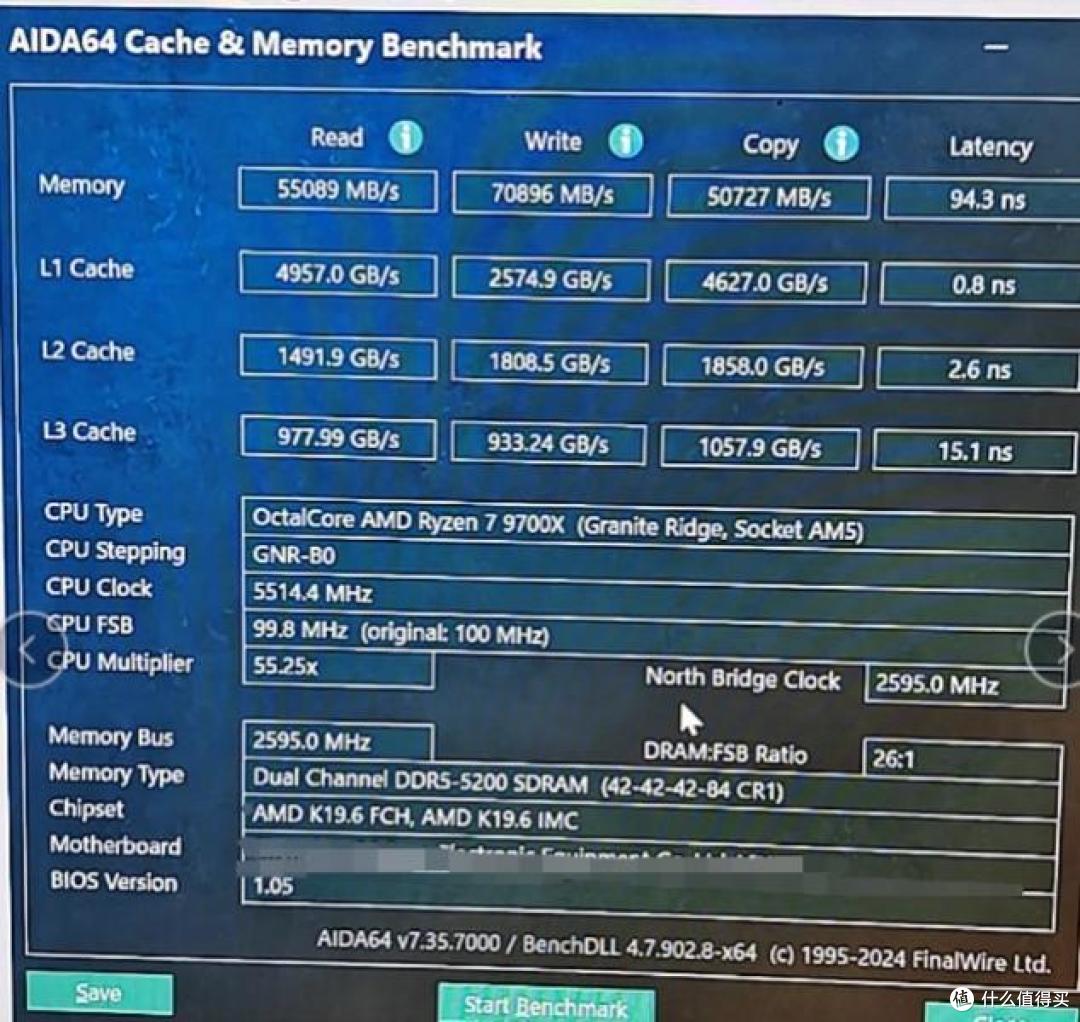 稳中有进:Zen 5 锐龙 7 9700X 测评