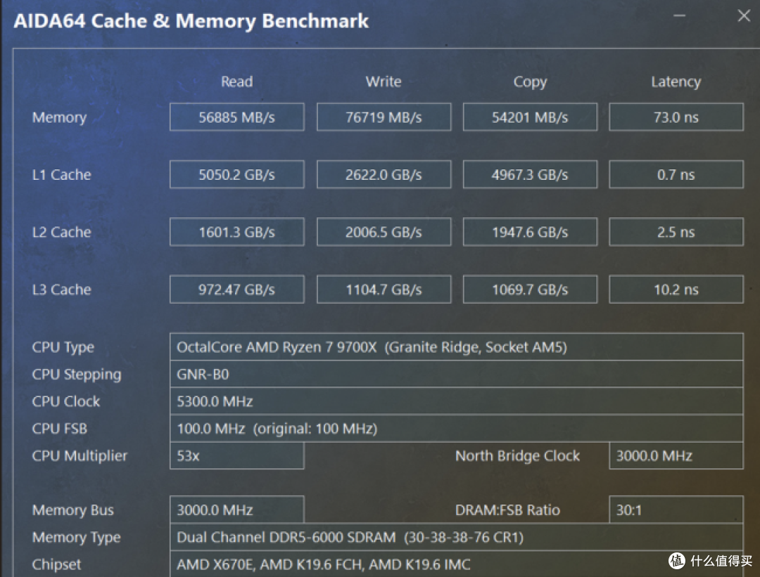 稳中有进:Zen 5 锐龙 7 9700X 测评