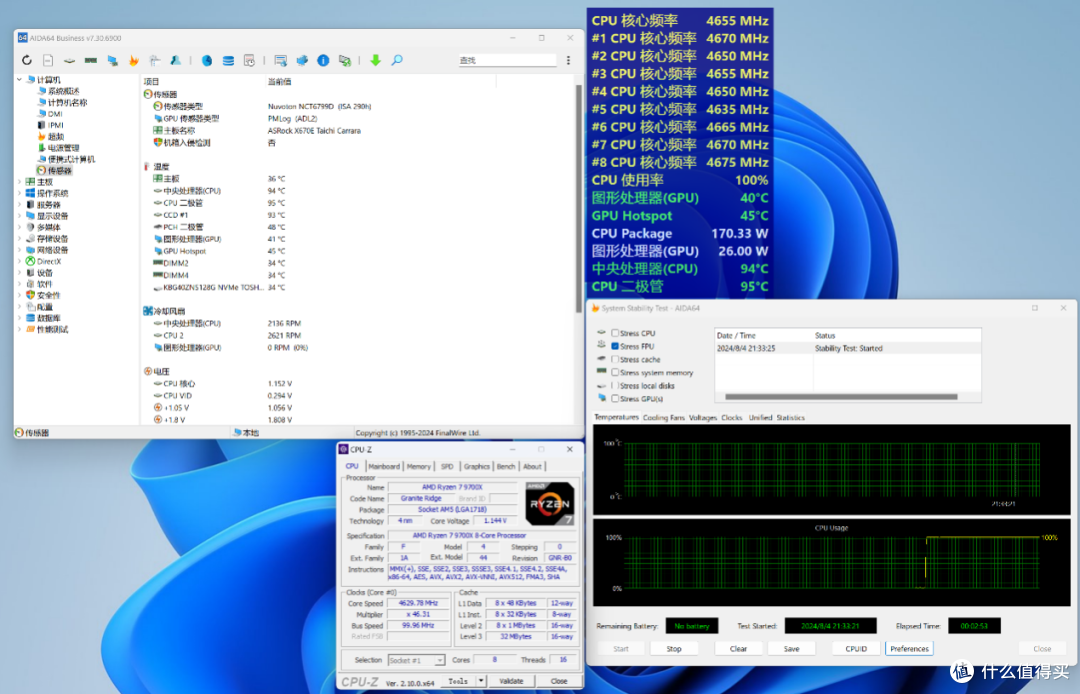 稳中有进:Zen 5 锐龙 7 9700X 测评