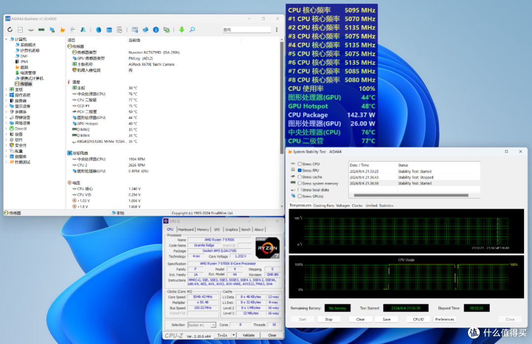 稳中有进:Zen 5 锐龙 7 9700X 测评