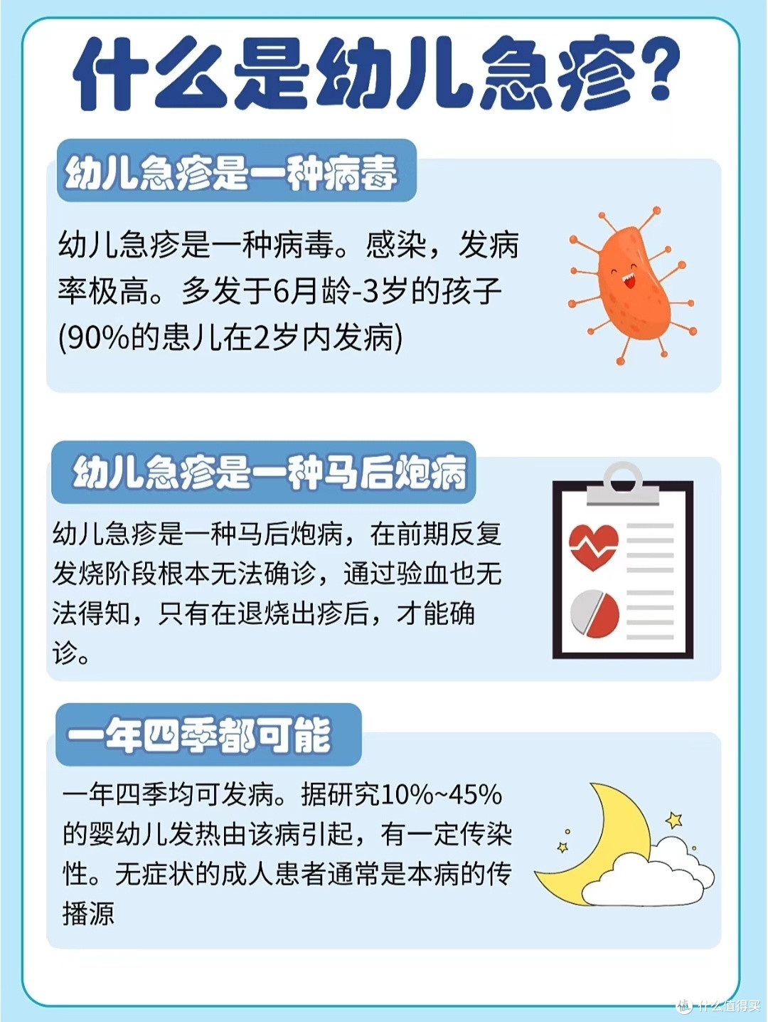 幼儿急疹应当怎么应对?