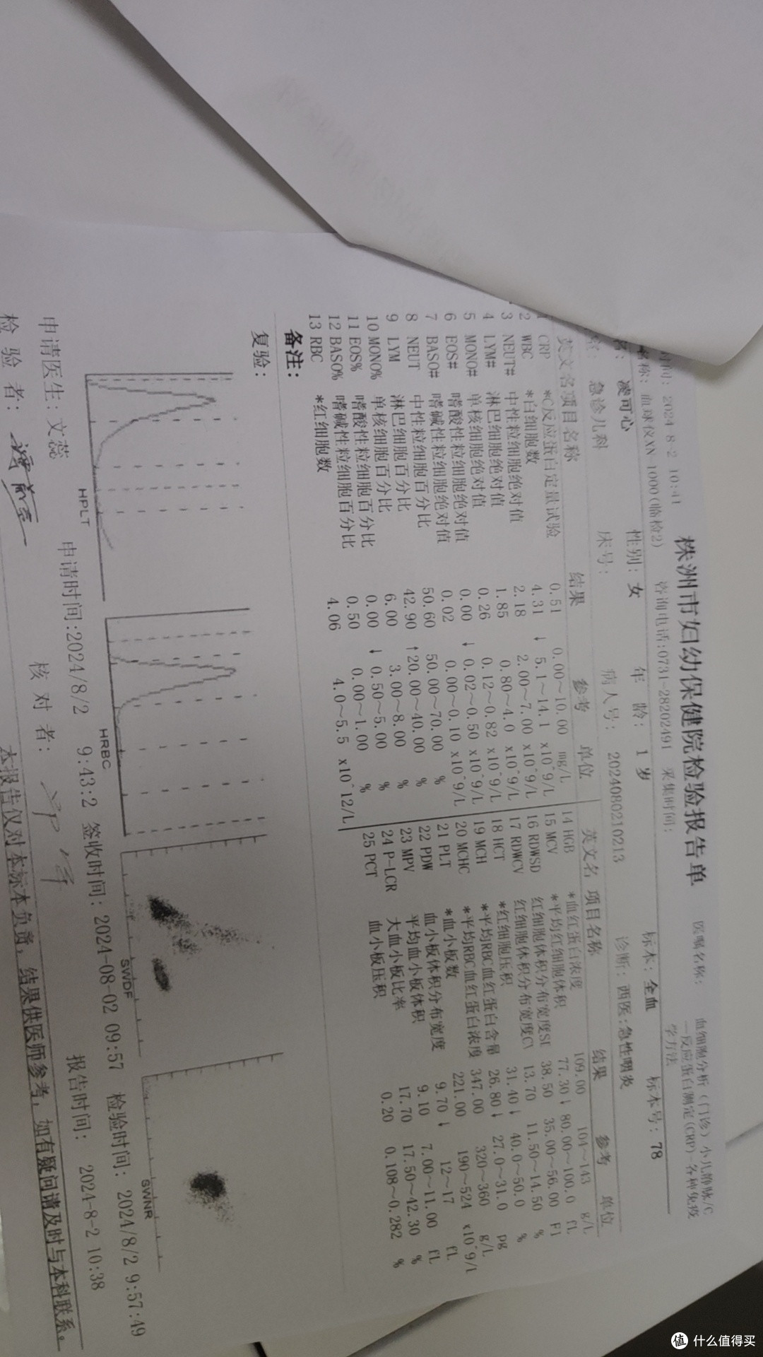 幼儿急疹应当怎么应对?