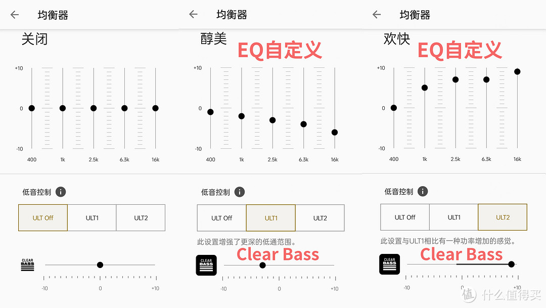 澎拜重低音，潮流外观，舒适佩戴｜索尼ULT WEAR重低音头戴式降噪耳机体验