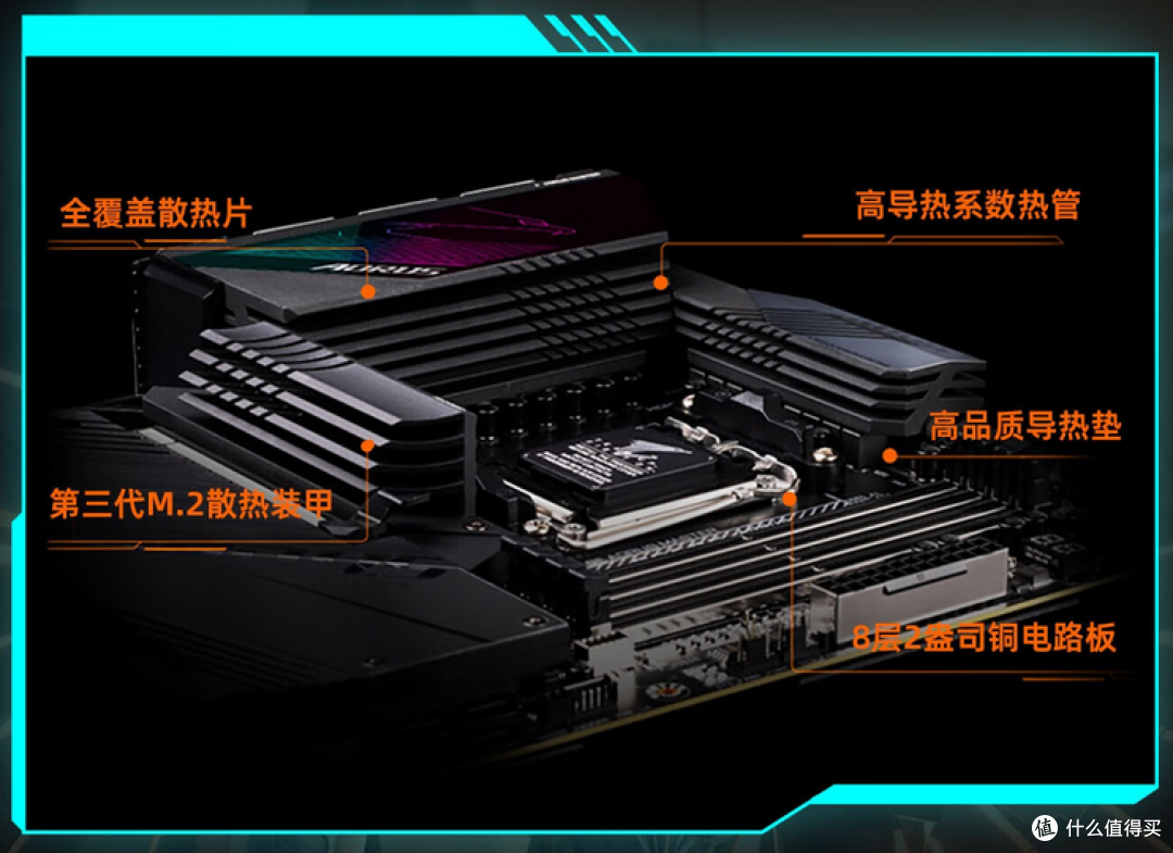 AM5主板选择