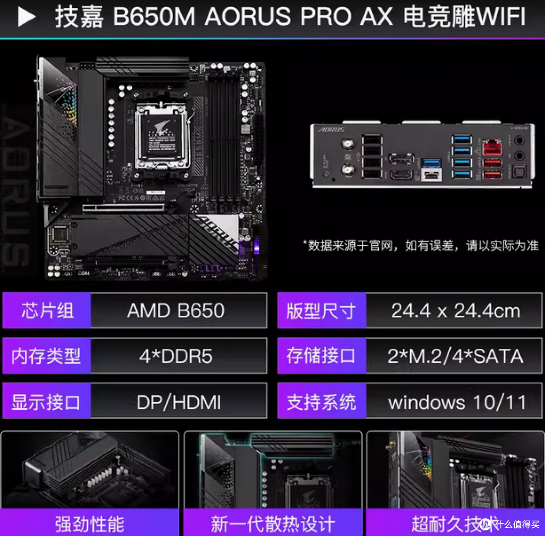 AM5主板选择
