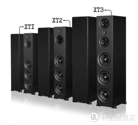 美国洛曼之声Emotiva丨全新Airmotiv X系列扬声器