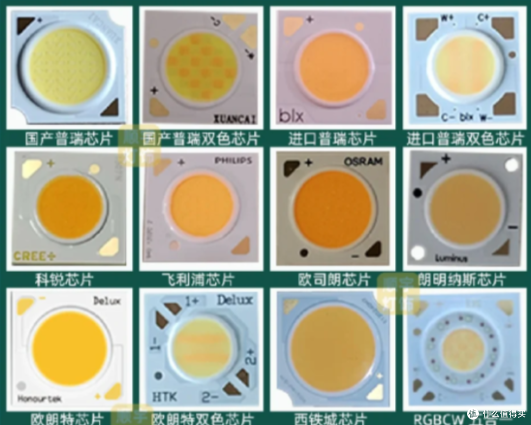 哪款是真正护眼的护眼落地灯？五款好用护眼的落地灯分享