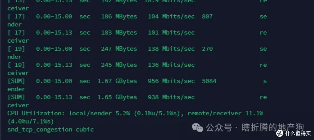 All in one(十一)局域网测速