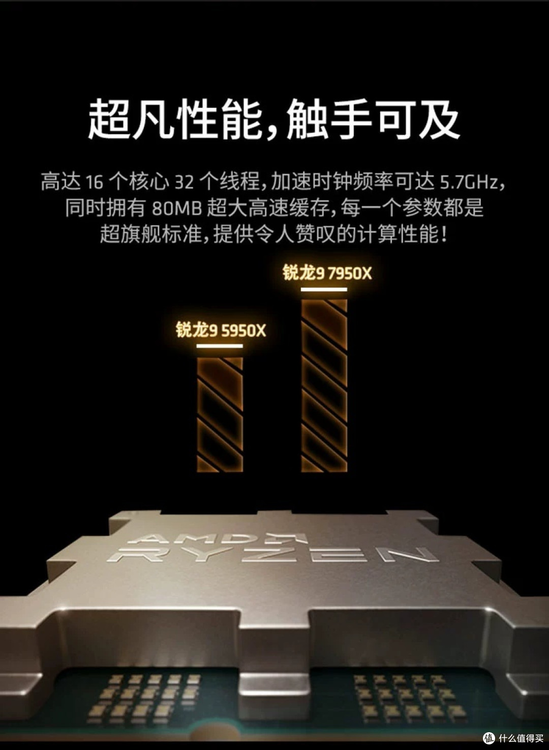 AMD与Intel处理器综合对比分析
