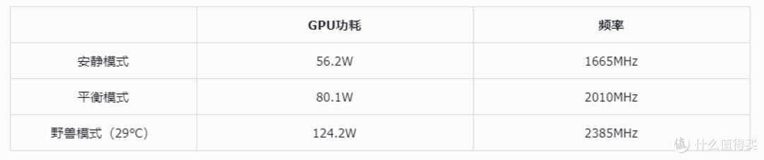 其他都挺好,就是屏幕……——拯救者Y7000 2024