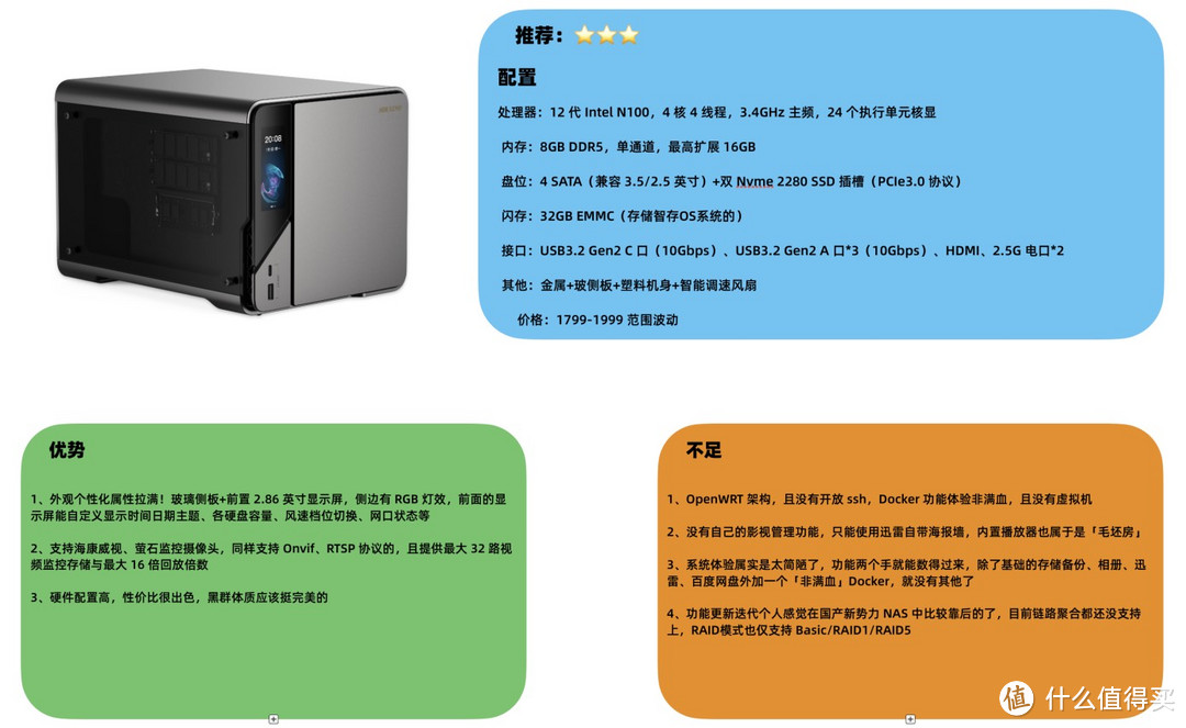 2024年8月版，2000元档位四盘位NAS选购攻略！